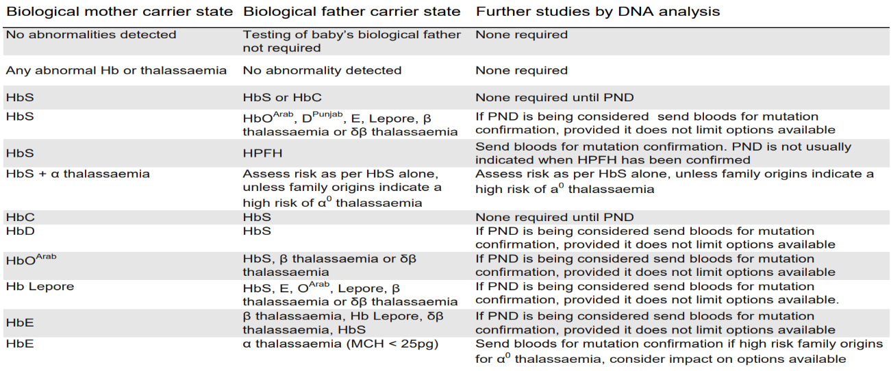 A screenshot of a computerDescription automatically generated with low confidence, Picture