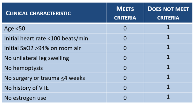 A blue and white table with white text

AI-generated content may be incorrect.